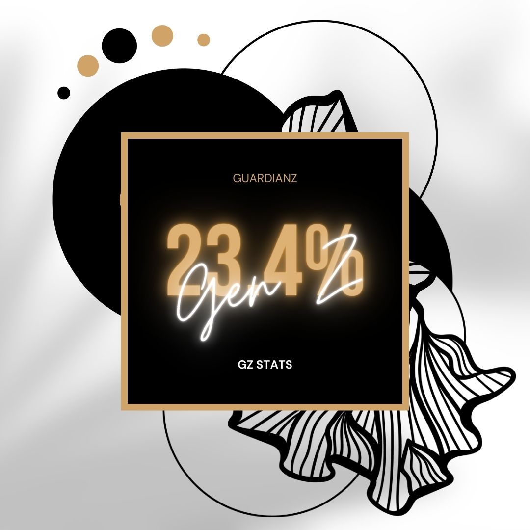 Teekay Rezeau-Merah - Social Media manager