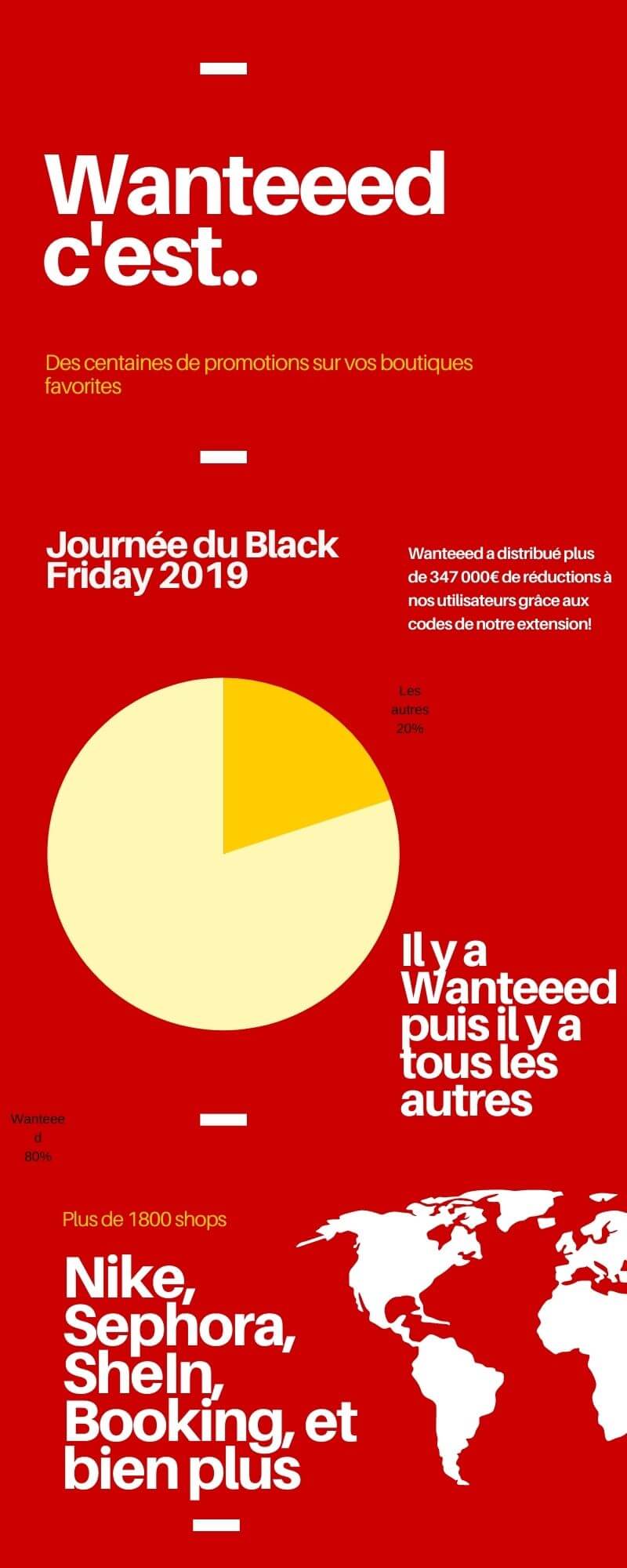 Teekay Rezeau-Merah - Social Media manager